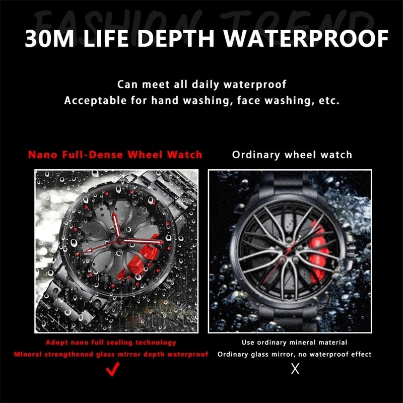 Fashion Mens Car Wheel Watches - đánh giá và giá Men'S Fashion Hub